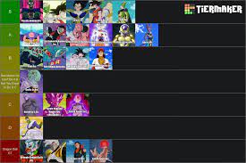 All dragon ball arcs in order. Dragon Ball Meta People Keep Wanting Me To Rank Dragon Ball Arcs So