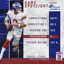Pin By Daniel Son On Daniel Jones Nyg New York Giants Game Presents Baseball Cards