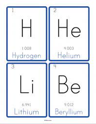 Periodic Table Flashcards Science Teacher Gifts Science Flashcards Chemistry Lessons