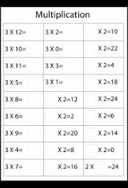 These math worksheets complement our grade 4 mental multiplication worksheets which focus on practicing in your head multiplication skills. Times Table 4 Times Table Free Printable Worksheets Worksheetfun
