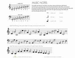We know that reading music can be tricky. Learning To Read Music Worksheet Education Com