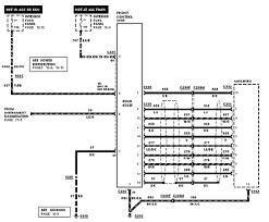 As stated earlier if you are installing a new or aftermarket stereo into your focus, you will need a install kit like the one shown above. Download Schema Bmw Ulf Wiring Diagram Full Hd Sevicecu Theveritablelife Almostanangel66 Co Uk