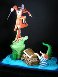 Harry Potter Batman Doctor Who Geek Cakes The Mary Sue Disney Cakes Amazing Cakes Themed Cakes