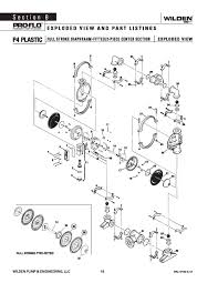 ← spare parts for pumps in usa in columbus. Ø¥Ø¹ØªÙ…Ø§Ù… Ø¹Ø¯Ø³Ø© Ø§Ù„Ø¹ÙŠÙ† Ø³Ø§Ø¦Ù‚ Ù…ÙƒØ«Ù Wilden Diaphragm Pump Designedbysea Com