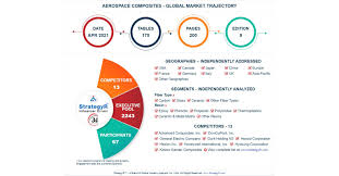 Maybe you would like to learn more about one of these? Global Aerospace Composites Market To Reach 57 9 Billion By 2026 Dispatchist Com