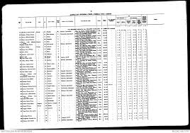 Leslie Atherton Gerald Boyce