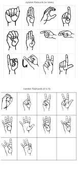 Freebie Friday Free Printable Asl Alphabet Flashcards Pack Sign Language Phrases Sign Language For Kids Baby Sign Language