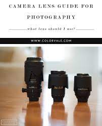 Callous Dslr Drawing Dslrpic Dslrwallpaperiphone Photography Lenses Lens Guide Understanding Camera Lenses