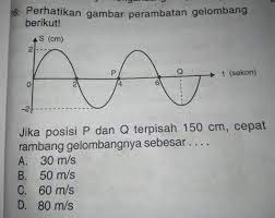 Bersamaan dengan itu seseorang mengendari sepeda motor dengan kecepatan tetap 8 m/s. Jika Posisi P Dan Q Terpisah 150 Cm Cepat Rambat Gelombangnya Sebesar Brainly Co Id