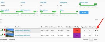 දැන් ඉන්න ළමයිට වගේ ඉස්සර අපිට සෙල්ලම් කරන්න ෆෝන් හරි වීඩියෝ ගේම් පහත පොස්ට් සඳහා ඉවත් වූ ලින්ක් වෙනුවට නව ලින්ක් ඇතුලත් කරනා ලදී. Bigringvr Online Indoor Virtual Cycling Application For Cyclists And Triathletes