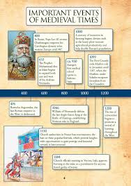 Chronology Of Events Middle Ages Middle Ages History Middle Ages Medieval History