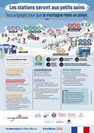 Ici vous pouvez trouver plus d'informations sur ces stations de ski, les locations de vacances, conditions météorologiques et d'enneigement et lire les. Covid 19 Quel Protocole Cet Hiver En Stations De Ski France Montagnes