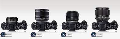 Fujifilm Xf Lenses For Street Photography Fujilove Magazine