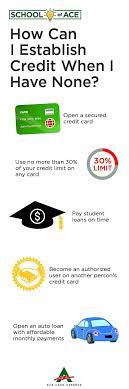 How Can I Establish Credit When I Have None? | Good Credit, Better Credit  Score, Good Credit Score