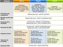 Les nouvelles zones et les dates des vacances scolaires changent à compter de la rentrée scolaire de septembre 2015. Calendrier Des Vacances Scolaires 2015 2016 Femme Actuelle Le Mag