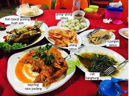 Ciri khas masakan padang yakni bumbunya yang kaya rempah. Yuuuk Manjakan Lidah Kamu Dengan 6 Kuliner Istimewa Ini Ketika Berkunjung Ke Kota Batam