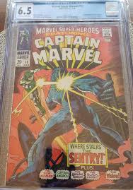 The act of buying comic books as an investment is a relatively new thing to the comic book world. Top 10 Comics To Invest In Right Now Comic Book Boys Sell Your Comics Fast