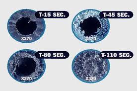 Image result for Platelet Function Closure Time