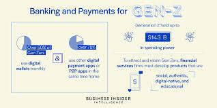 Mar 23, 2020 · before gen zers were talking about fire fits, boomers were complimenting people's groovy threads. Gen Z Banking Payments Trends For 2020