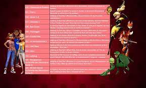Rts deux is a broadcast television station in geneva, switzerland, providing public broadcasting news and entertainment shows. Season 3 Episodes 14 26 Synopsis Leaked By Rts Deux Fandom