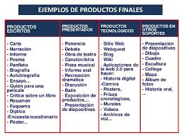 Aprender Para Poder Vivir En El Siglo Xxi Project Based Learning Flipped Classroom Education And Training