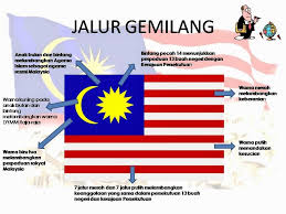 Dikenali sebagai jalur gemilang, mengandungi 14 jalur merah dan putih (melintang) yang sama lebar bintang pecah 14 itu tanda perpaduan 13 buah negeri dan kerajaan persekutuan. Sejarah Dan Info Mengenai Jalur Nusantara Melayu Facebook