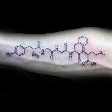 Mann Stil Tattoo Mannermode Running Tattoo Tattoos For Guys Runner Tattoo