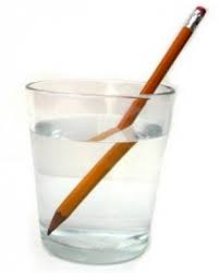 Sifat Sifat Cahaya Lengkap Dengan Contohnya Di Ilmu Fisika