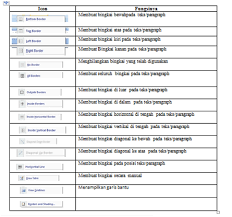 Membuat border di html sebenarnya sangat mudah dan cukup sederhana. Fungsi Borders Page Border And Shading Di Word Arahblogg
