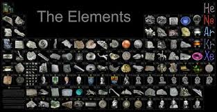 Photographic Periodic Table Of The Elements Poster By Theodore Gray
