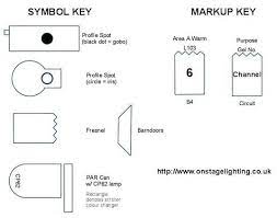 Stage Lighting Plan Lighting Design And Communication Stage Lighting Online Tutorials Information And How Stage Lighting Lighting Plan Set Design Theatre