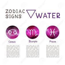 It is one of the greatest astrological enigmas in the zodiac circle. Zodiac Signs According To Water Element Cancer Scorpio Pisces Zodiac Constellations Template For Horoscope And Astrological Forecast Royalty Free Cliparts Vectors And Stock Illustration Image 113289480