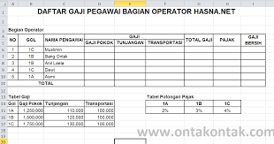 Sebagaimana slip gaji pada umumnya, slip gaji karyawan. Cara Cepat Menguasai Rumus Vlookup Dan Hlookup Bang Ontak