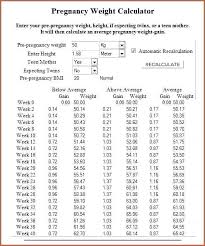 Average Baby Weight Gain Chart Iamfree Club