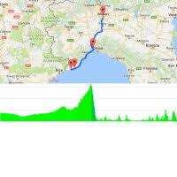 Het parcours zou de nederlander goed moeten liggen, waardoor van der poel bij een eindsprint kans maakt op de eindzege. Milan San Remo 2017 Kwiatkowski Outsprints Sagan And Alaphilippe On Via Roma