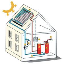 Here's another versatile solar lighting circuit that you can use in places like your patio, porch, and bedroom. Solar Hot Water This Old House