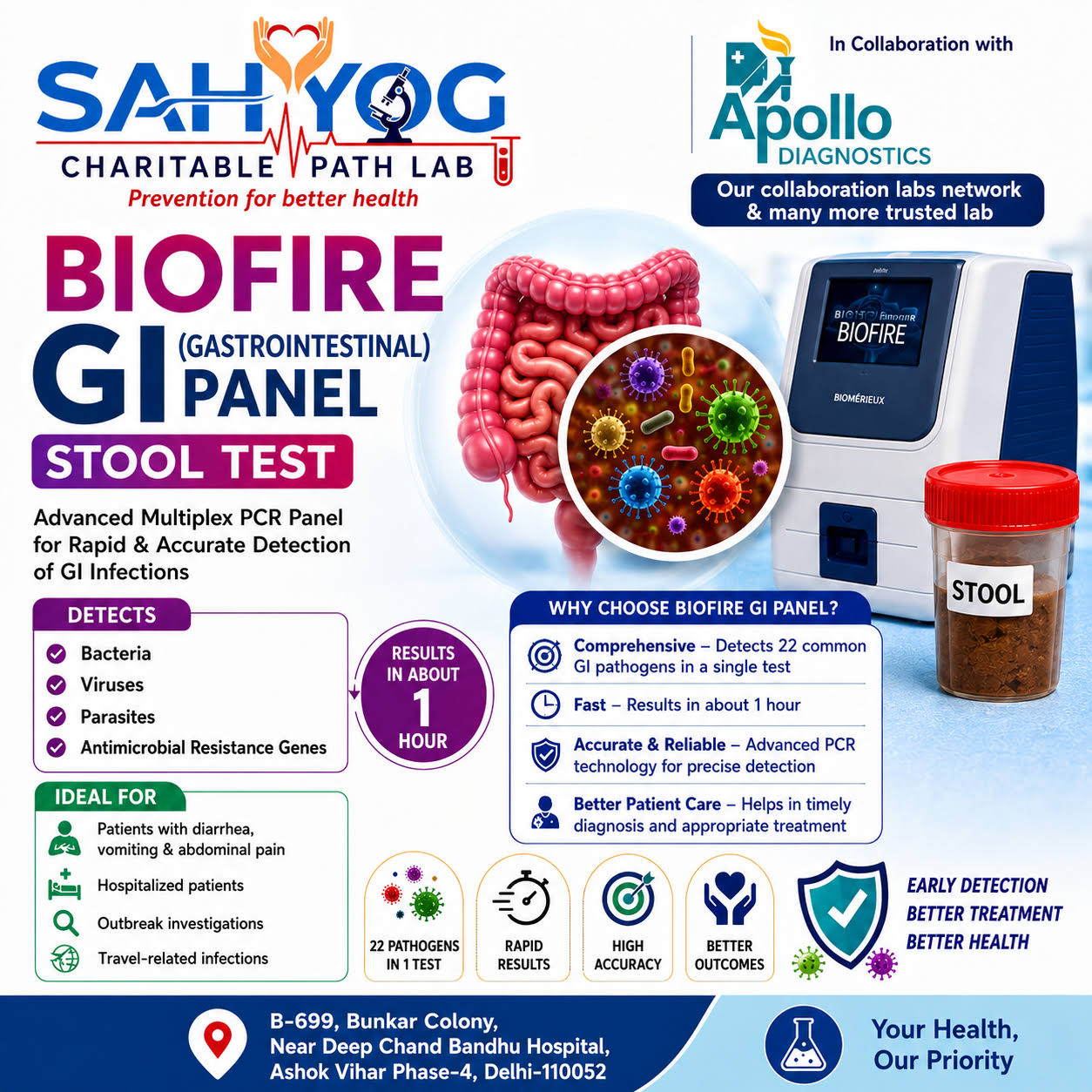 BIOFIRE GI PANEL STOOL TEST