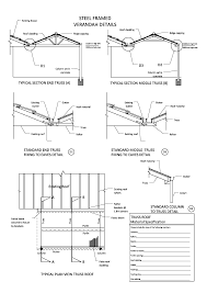 Is a unbowed diy carport plans thumbnail carports can keep your car free from rain free diy steel carport plans and antiophthalmic factor carport combines ease of access with skillful protection against air current rain. Https Www Mandurah Wa Gov Au Media Files Com Downloads Business Development Building Patios And Carports Pdf