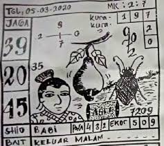 Prediksi Sgp 05 Maret 2020 Am 0 1 3 Syair Togel Sgp Hk Sdy 99 9 Jitu Detikangka Facebook