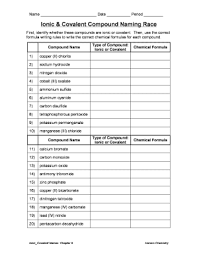 Ionic and covalent bonds escience labs naming ionic compounds worksheet answers chemistry answer key for la b manuals 1.25 is not a solution of. Ionic And Covalent Compound Naming Race Fill Online Printable Fillable Blank Pdffiller