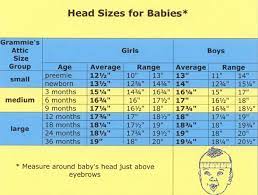 Pin By Bonnie Gaither On Books Worth Reading Crochet Baby Bonnet Crochet Baby Hats Baby Bonnets