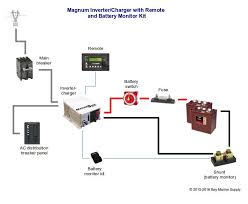 Wiring diagram a wiring diagram shows, as closely as possible, the actual location of all black wires are conventionally used in power circuits and red wire in control circuits for ac magnetic wiring diagram. Wiring Diagram For Inverter Charger