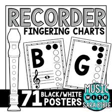 Recorder Fingering Charts Black White