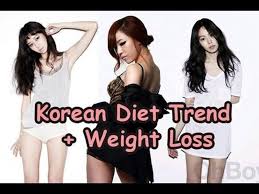 Pin On Diet Tips