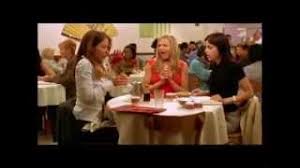 Wo liegt der schlüssel von meinem zimmer? Was Wollen Manner Im Bett Horen Sex