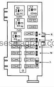 Motorhomes fleetwood pace arrow owner's manual. Fuses And Relay Ford E Series 1988 1993
