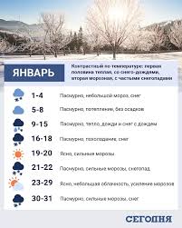 We did not find results for: Pogoda V Yanvare 2021 Budet Kontrastnoj Sinoptiki Dali Prognoz Novosti Ukrainy Novosti Ukrainy Segodnya