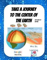 Journey To The Center Of The Earth Distance Learning Sol 5 8a B 2018 Distance Learning Digital Science Classroom Learning