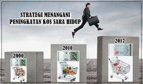 Kos sara hidup dorong rakyat jana pendapatan alternatif. Strategi Menangani Peningkatan Kos Sara Hidup