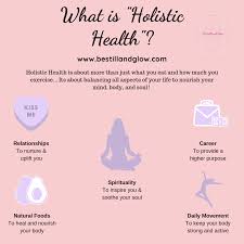What Is Holistic Health Holistic Health Holistic Health Coach Integrative Nutrition Health Coach
